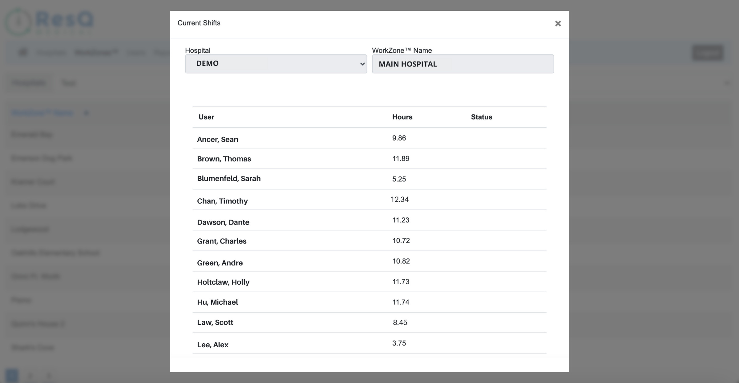 Workforce analytics in